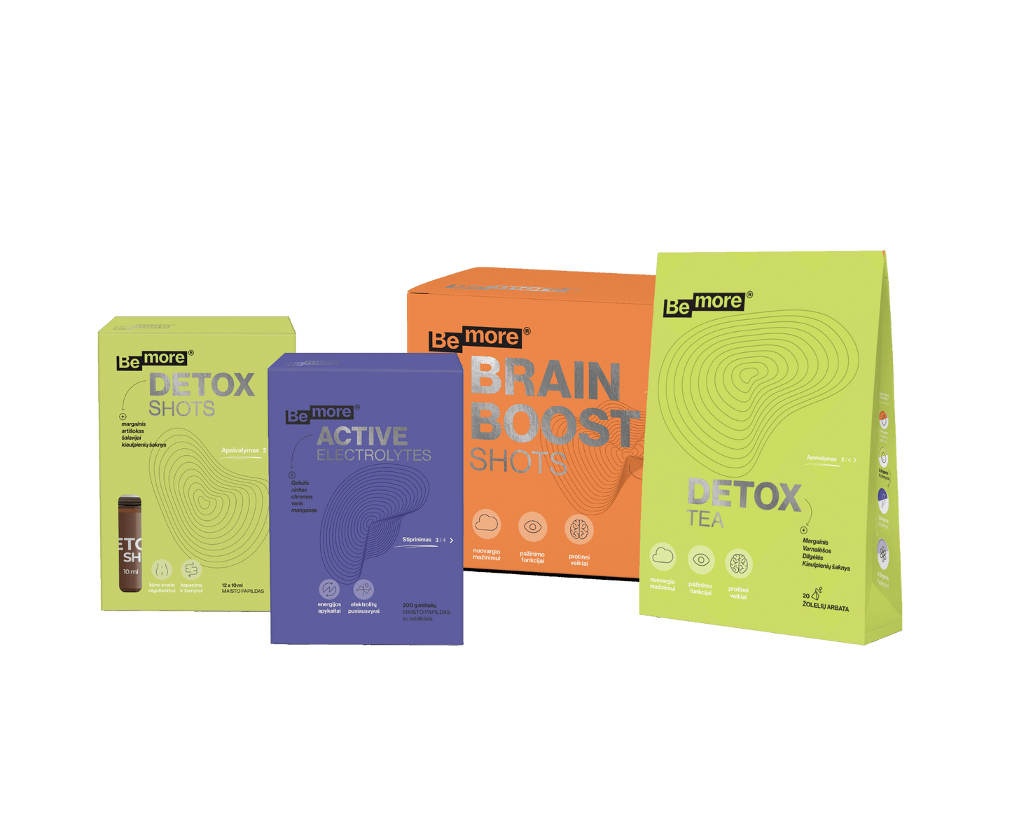 Energijos atstatymo rinkinys