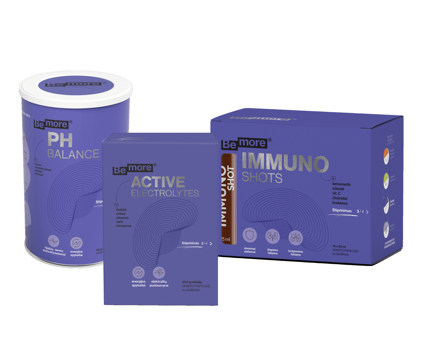 Imuniteto stiprinimo rinkinys