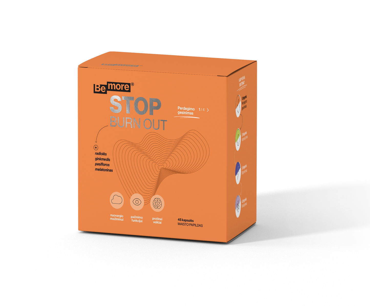 Stop Burn-Out, kapsulės (45vnt)