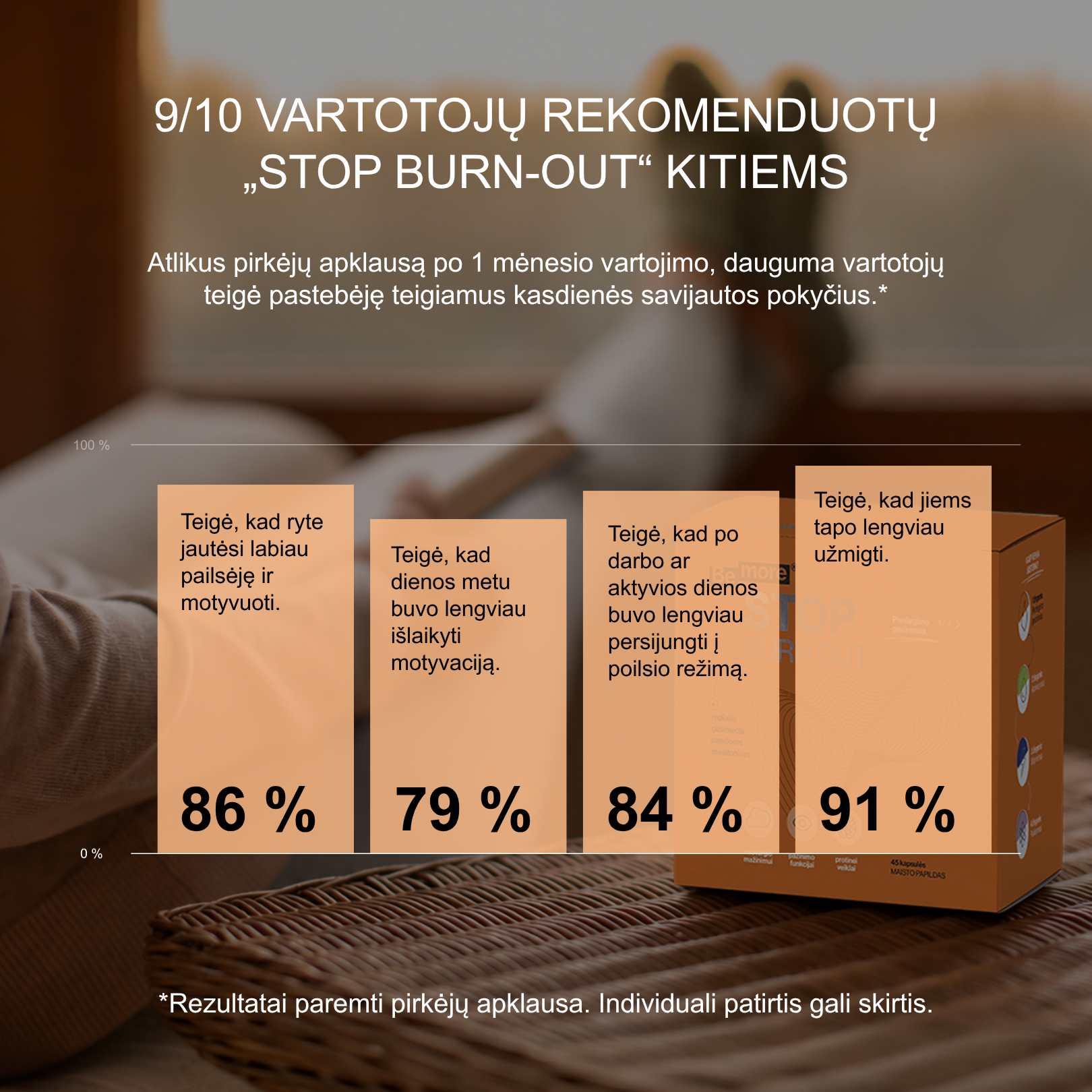 Stop Burn-Out
